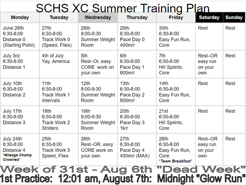 S-C cross country summer schedule for 2023